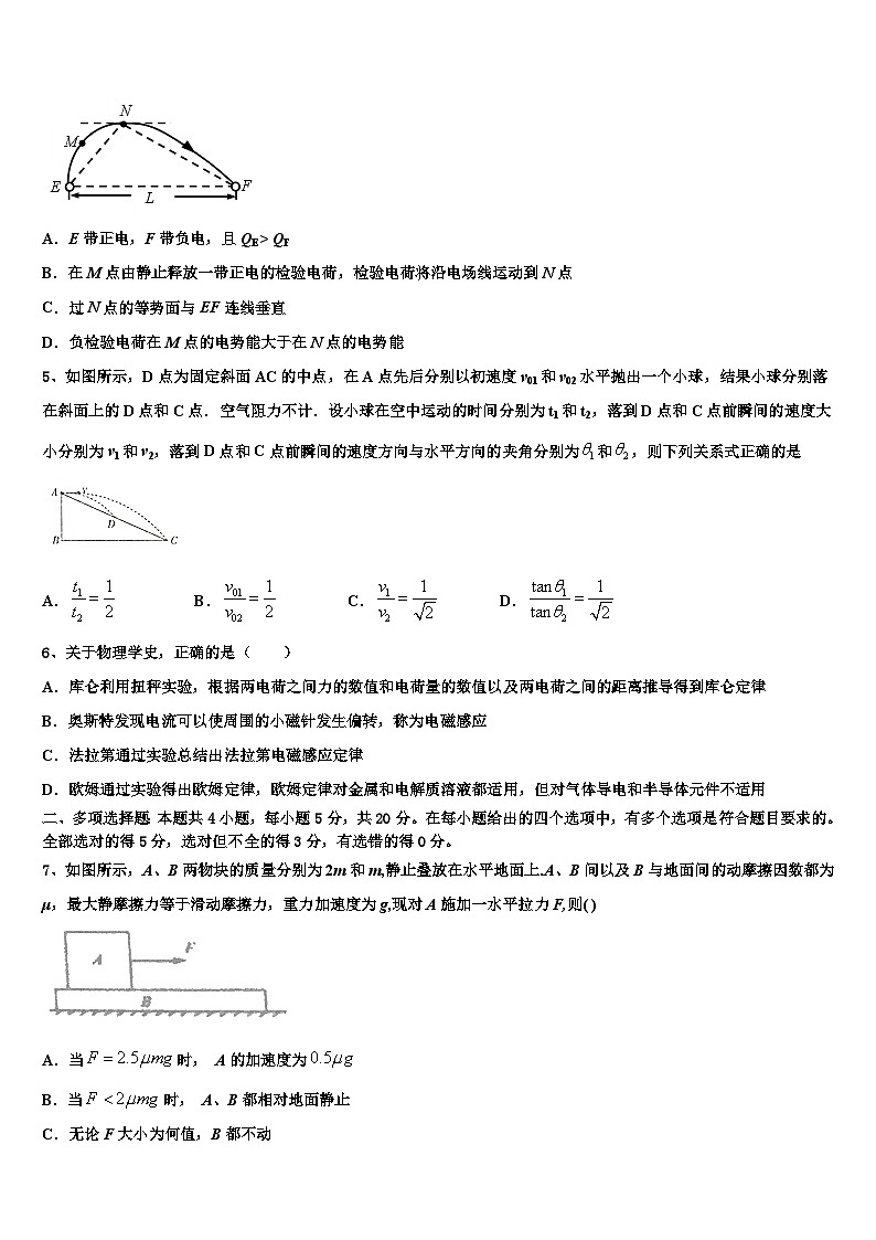 2026届湖南长沙市一中高三冲刺模拟物理试卷含解析第2页