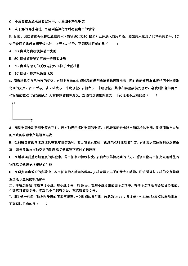 2026届湖南桃江一中高三下第一次测试物理试题含解析第2页