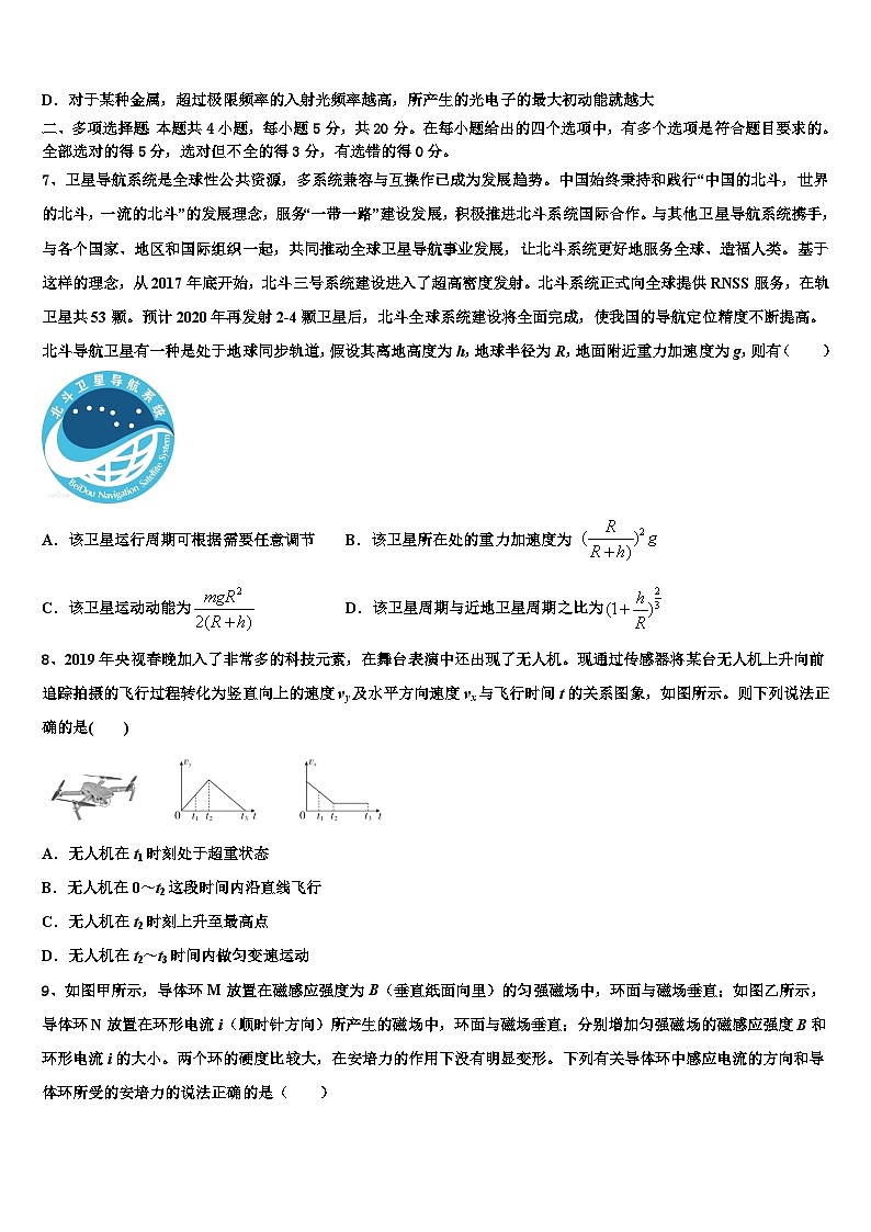 2026届湖南省株洲市醴陵市第四中学高三下学期第五次调研考试物理试题含解析第3页