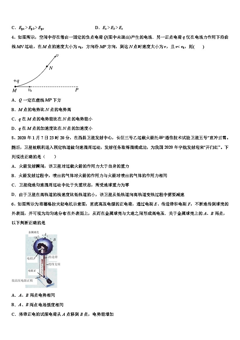 2026届黄冈中学高三下学期联合考试物理试题含解析第2页