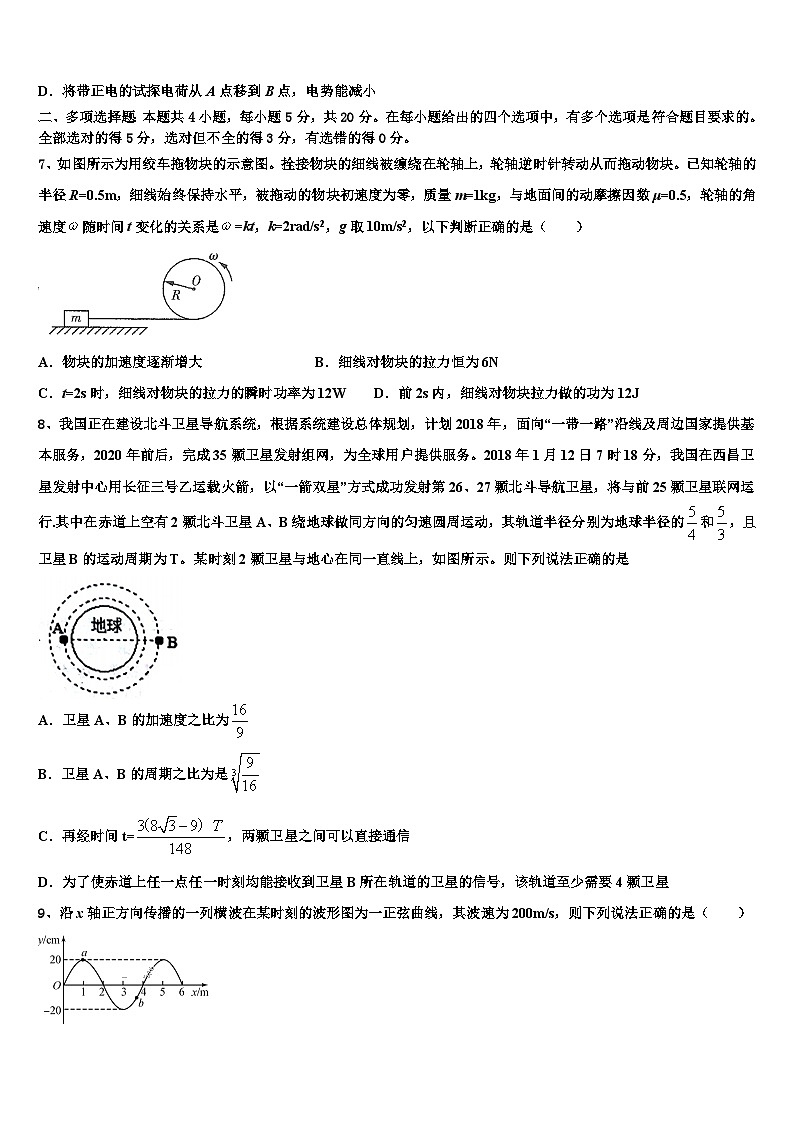 2026届黄冈中学高三下学期联合考试物理试题含解析第3页