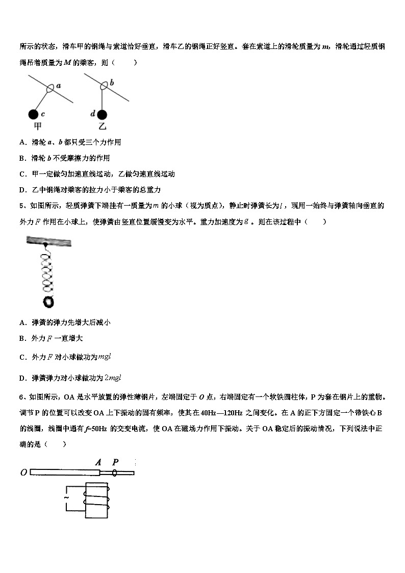 2026届湖南省长沙一中高三下学期联考物理试题含解析第2页