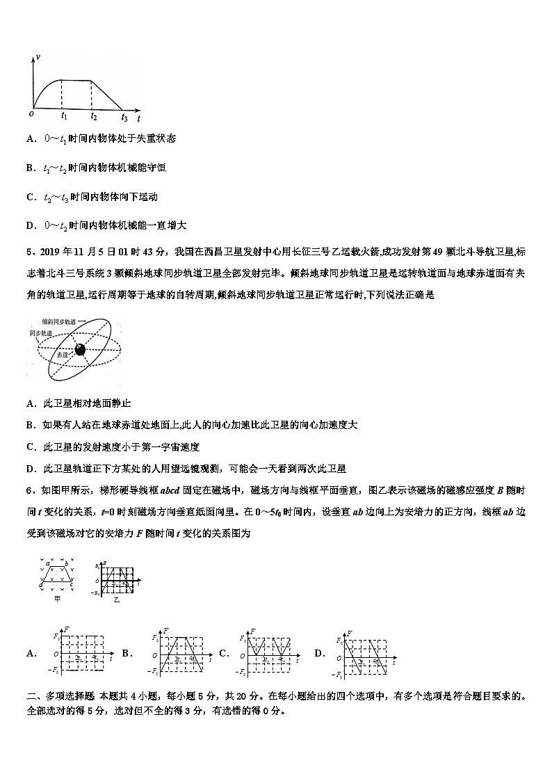 2026届湖南省长沙县、攸县、醴陵、浏阳四县一中高三（最后冲刺）物理试卷含解析第2页