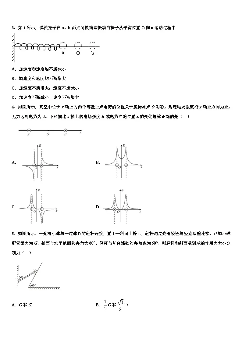 2026届湖南省长沙市重点中学高三下学期一模考试物理试题含解析第2页