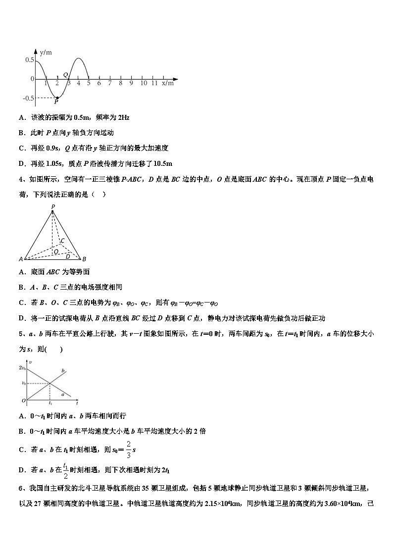 2026届湖南省长沙市雨花区南雅中学高三冲刺模拟物理试卷含解析第2页