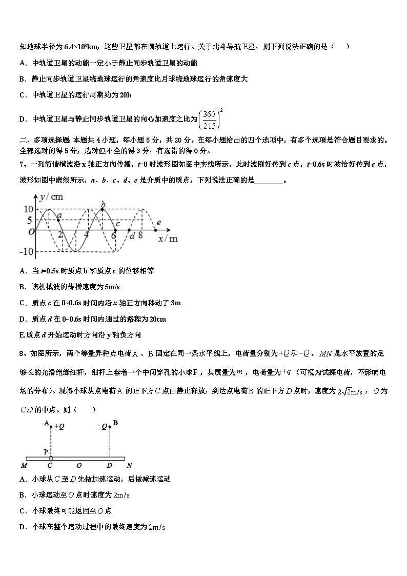 2026届湖南省长沙市雨花区南雅中学高三冲刺模拟物理试卷含解析第3页