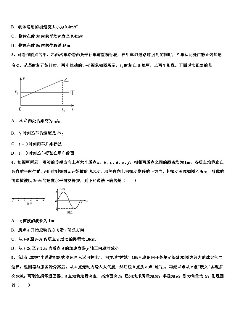 2026届湖南省长沙市耀华中学高三3月份模拟考试物理试题含解析第2页