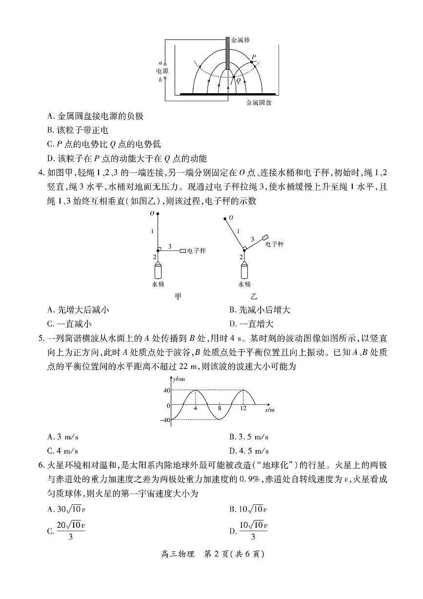 江西省部分重点高中2026届高三上学期1月测试 物理试卷（PDF图片版）(含答案）第2页