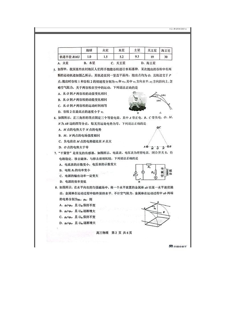 江苏省苏州市2023-2024学年高三上学期期末考试 物理 含答案第2页