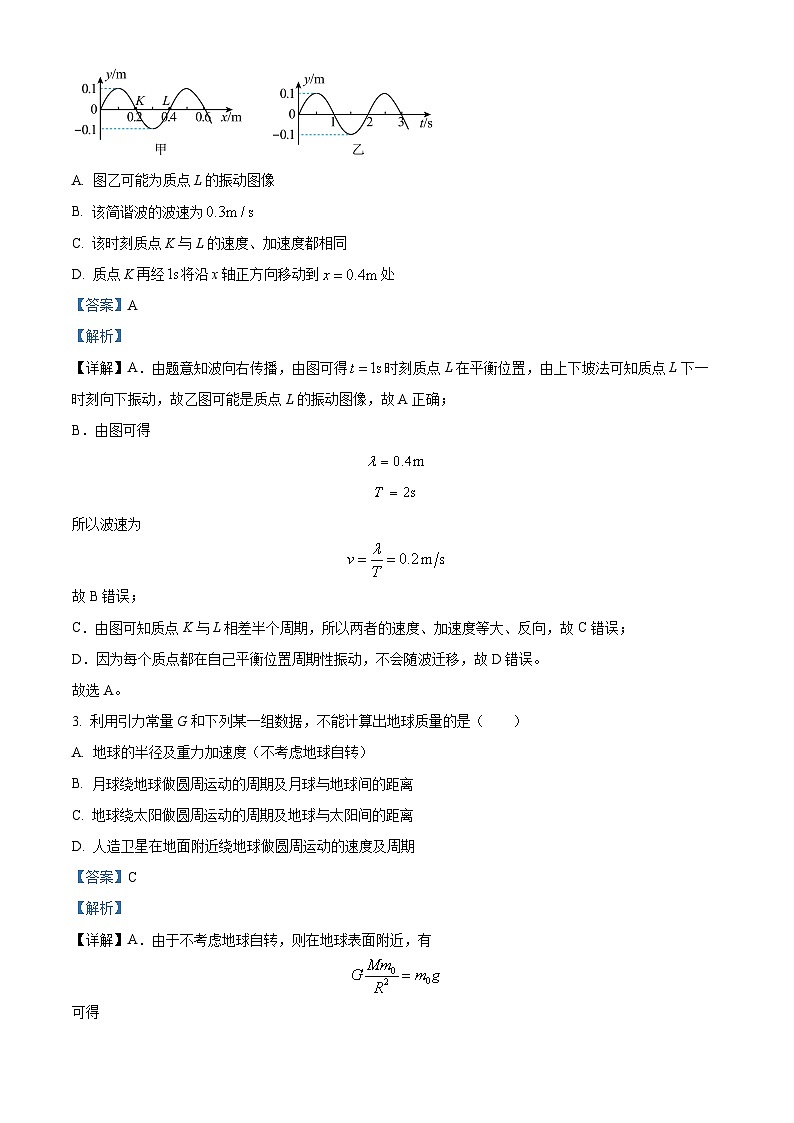 北京市第一六一中学2023-2024学年高三上学期期中测试物理试题 含解析第2页