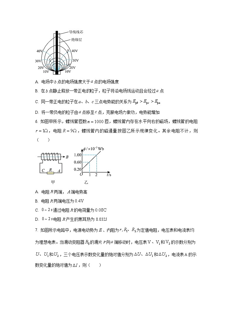 【物理】山西省运城市2024-2025学年高二上学期1月期末调研测试试题（学生版）第3页