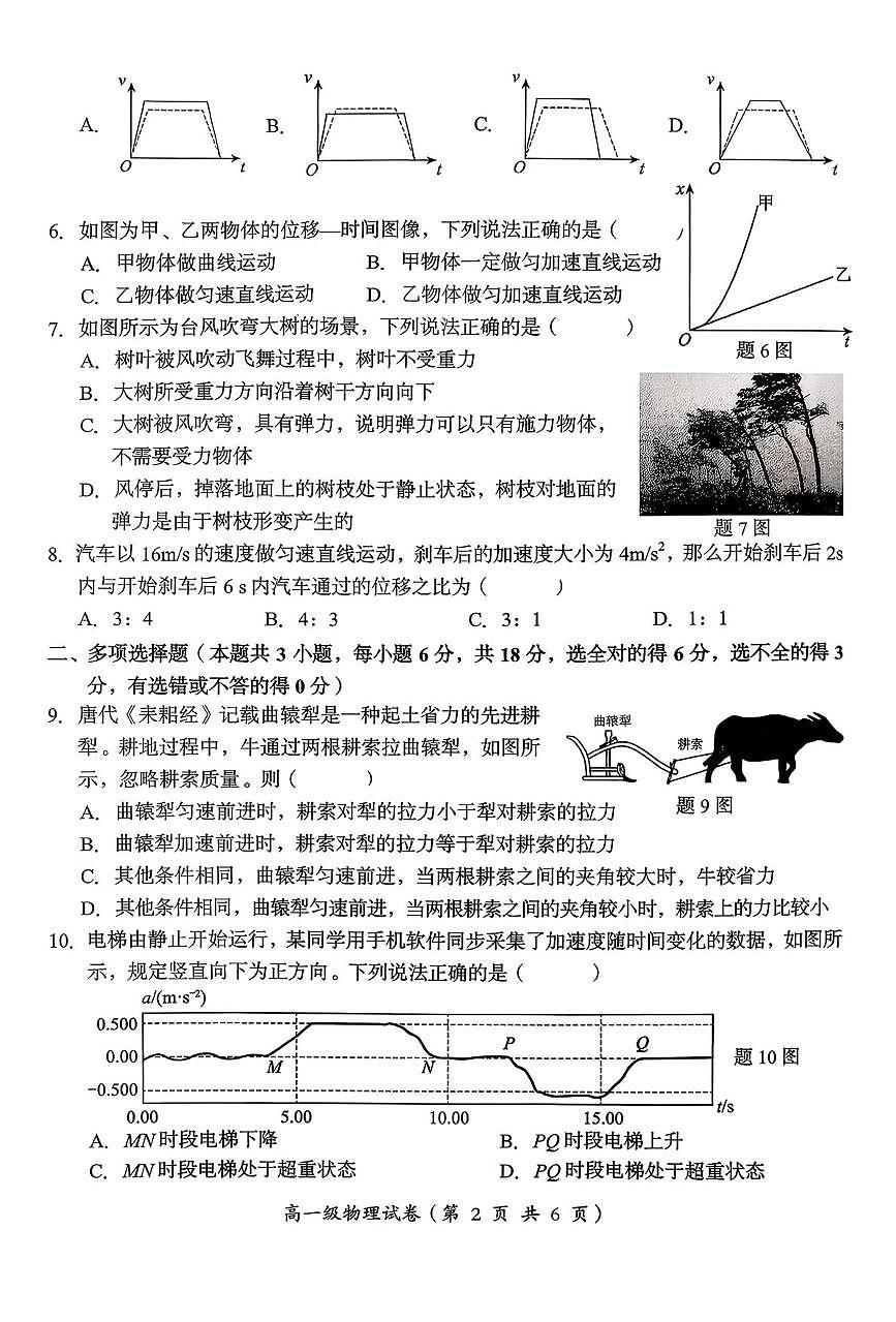 广东省汕头市澄海区2025-2026学年高一上学期1月期末物理试题第2页