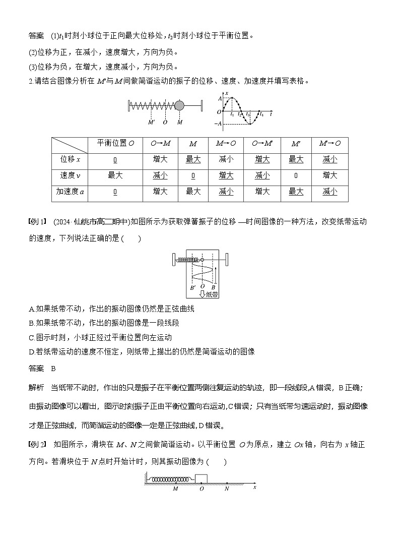 物理人教版选择性必修1：第二章　1　简谐运动学案第3页