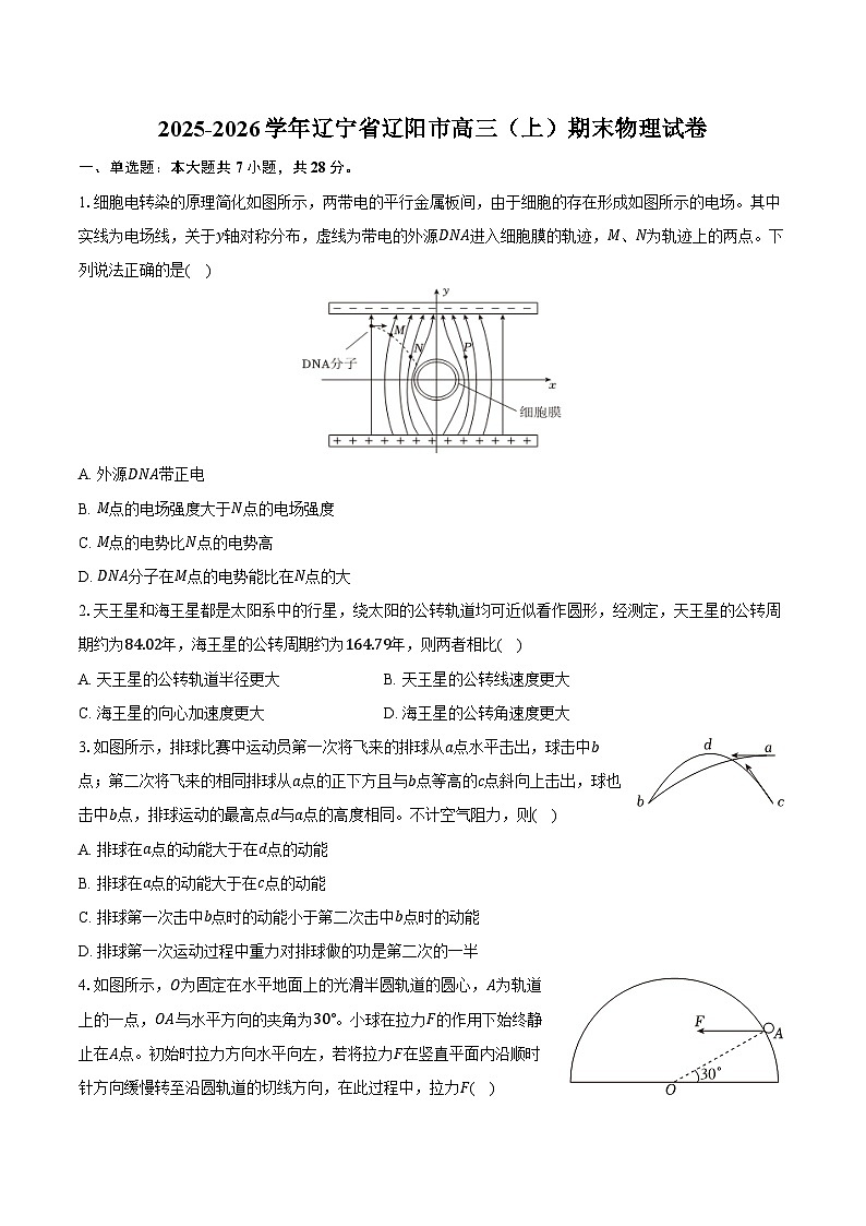 2025-2026学年辽宁省辽阳市高三（上）期末物理试卷（含解析）第1页