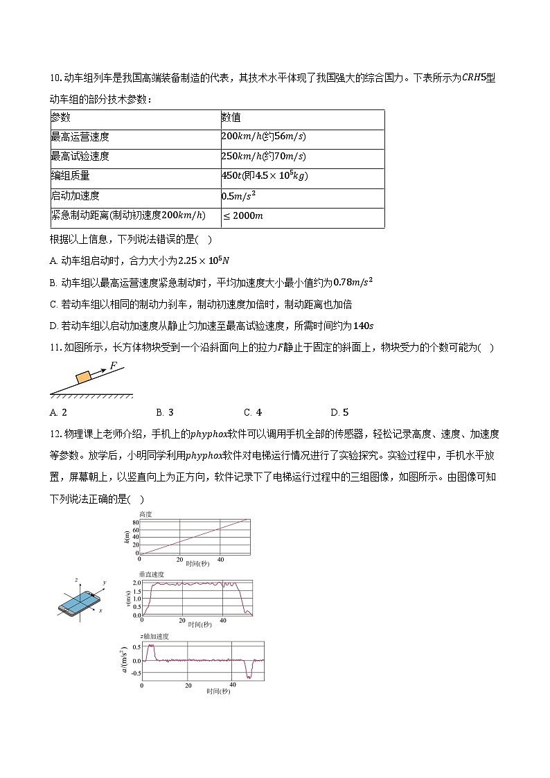 北京市朝阳区2025-2026学年高一上学期期末检测物理试卷（含答案）第3页