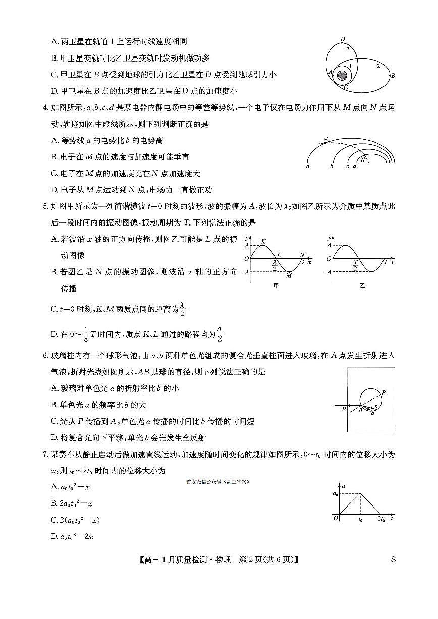 物理第2页