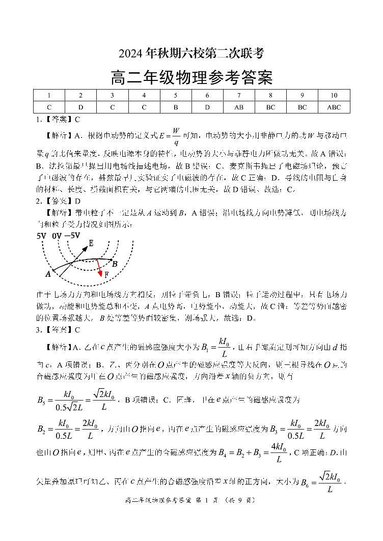 高二年级物理参考答案第1页