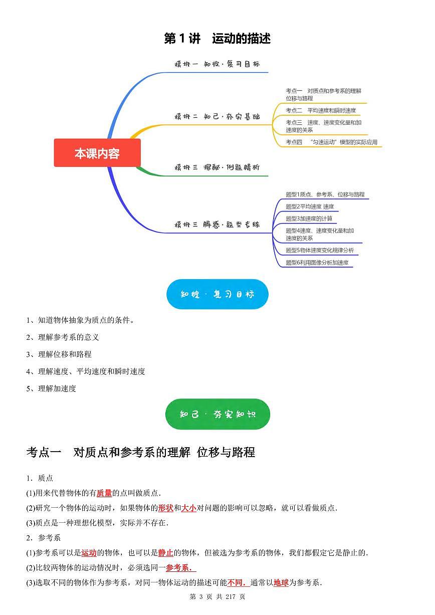 高考物理一轮复习考点精练讲义（共217页）第3页