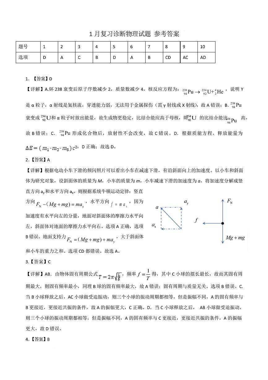 昆明一中2026届高三上学期1月复习诊断物理答案第1页
