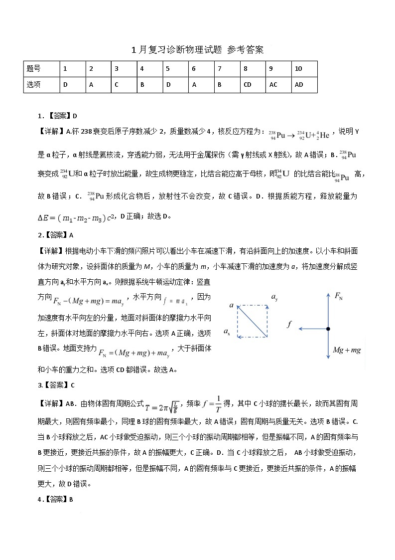 物理1月诊断答案（终）第1页