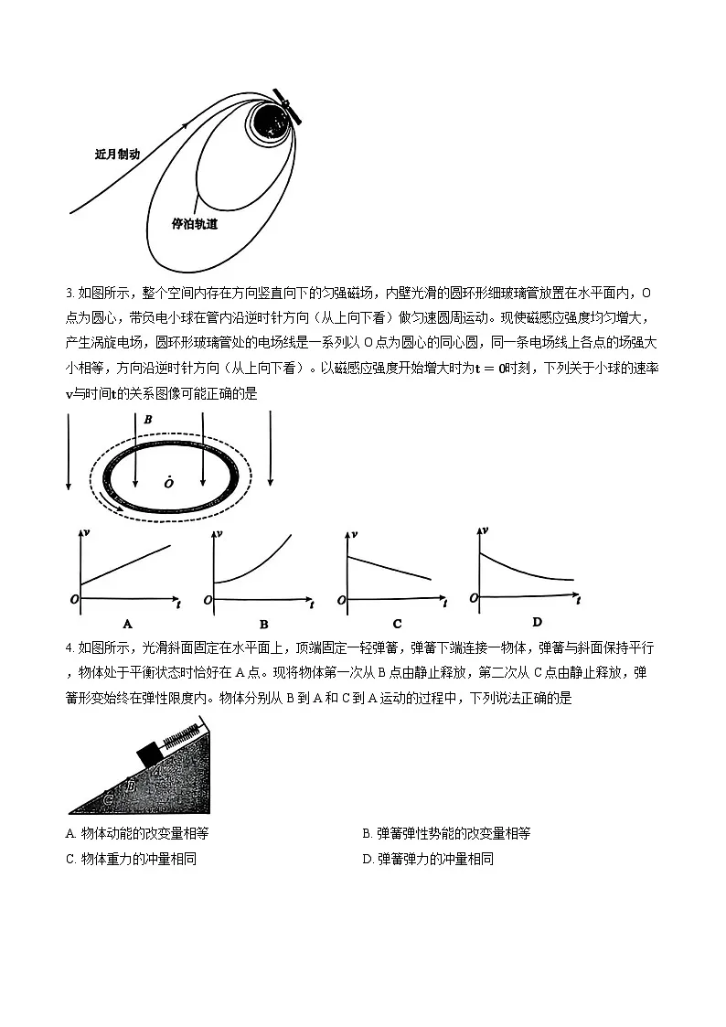 山东省济南市2026年高三高考一模物理试卷第2页