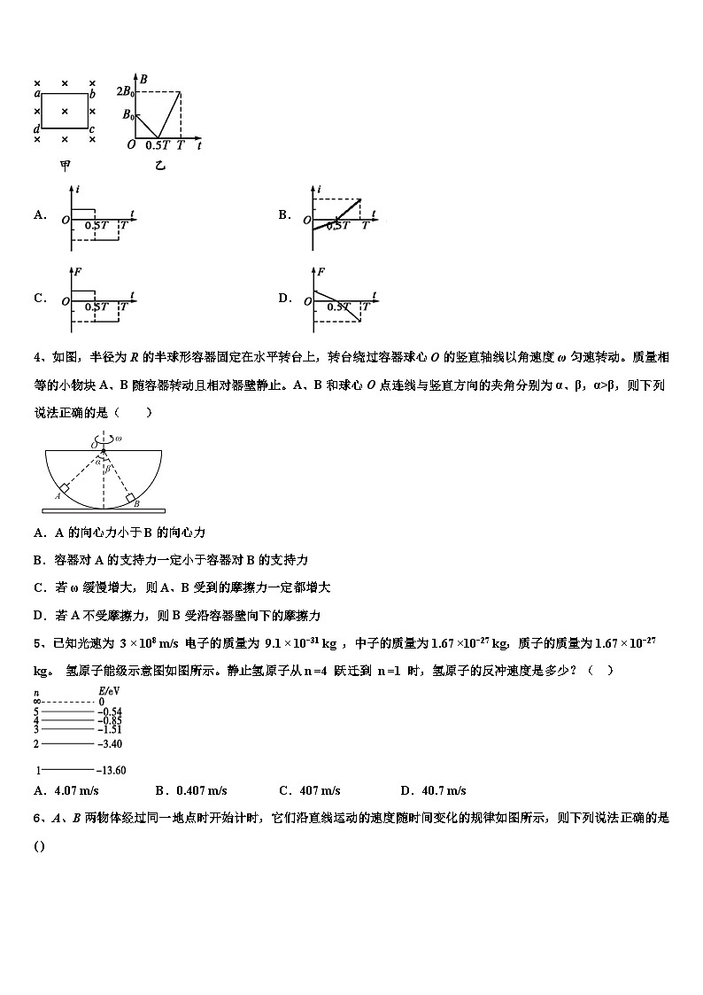 2026届吉林省通榆一中高考冲刺模拟物理试题含解析第2页