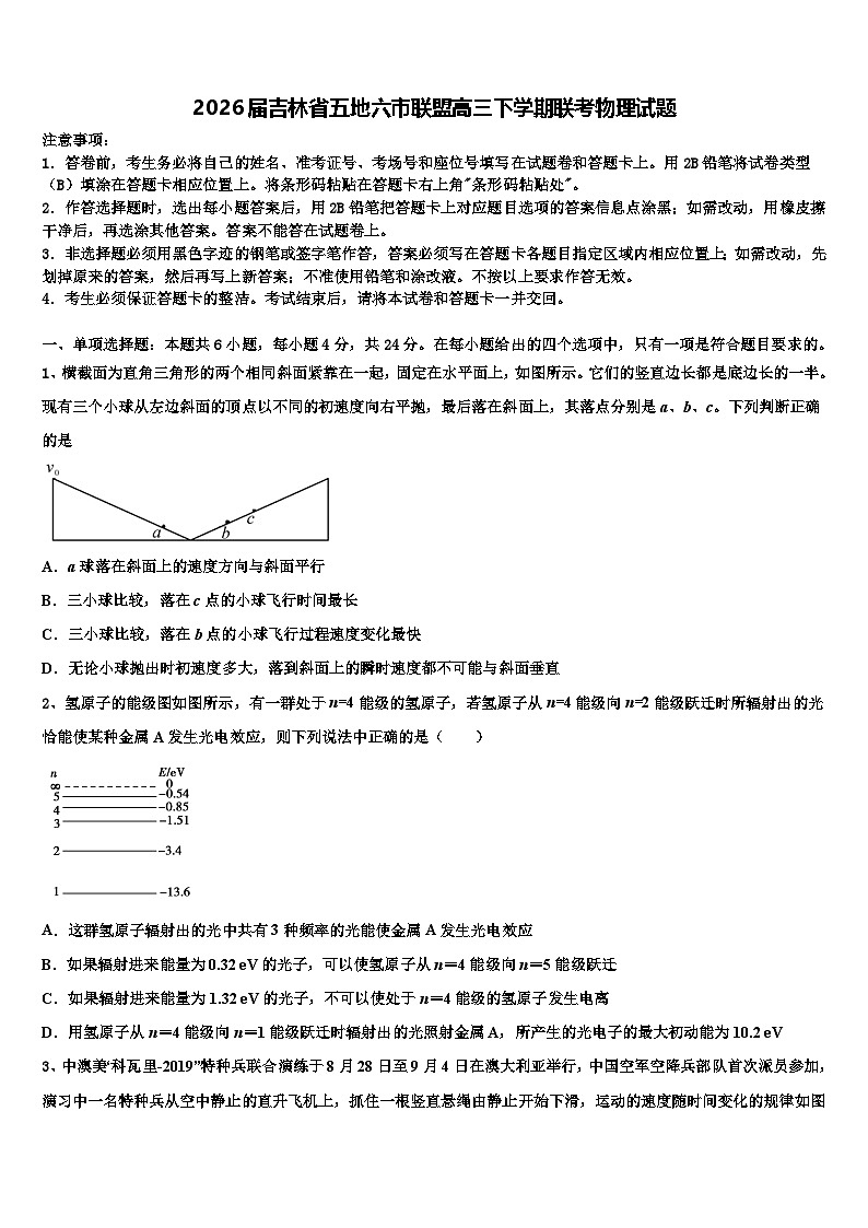 2026届吉林省五地六市联盟高三下学期联考物理试题含解析第1页