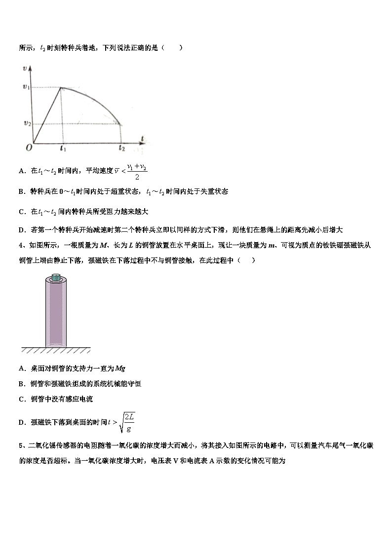 2026届吉林省五地六市联盟高三下学期联考物理试题含解析第2页