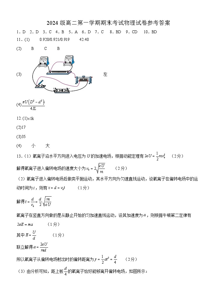2024级高二第一学期期末考试物理试卷参考答案第1页