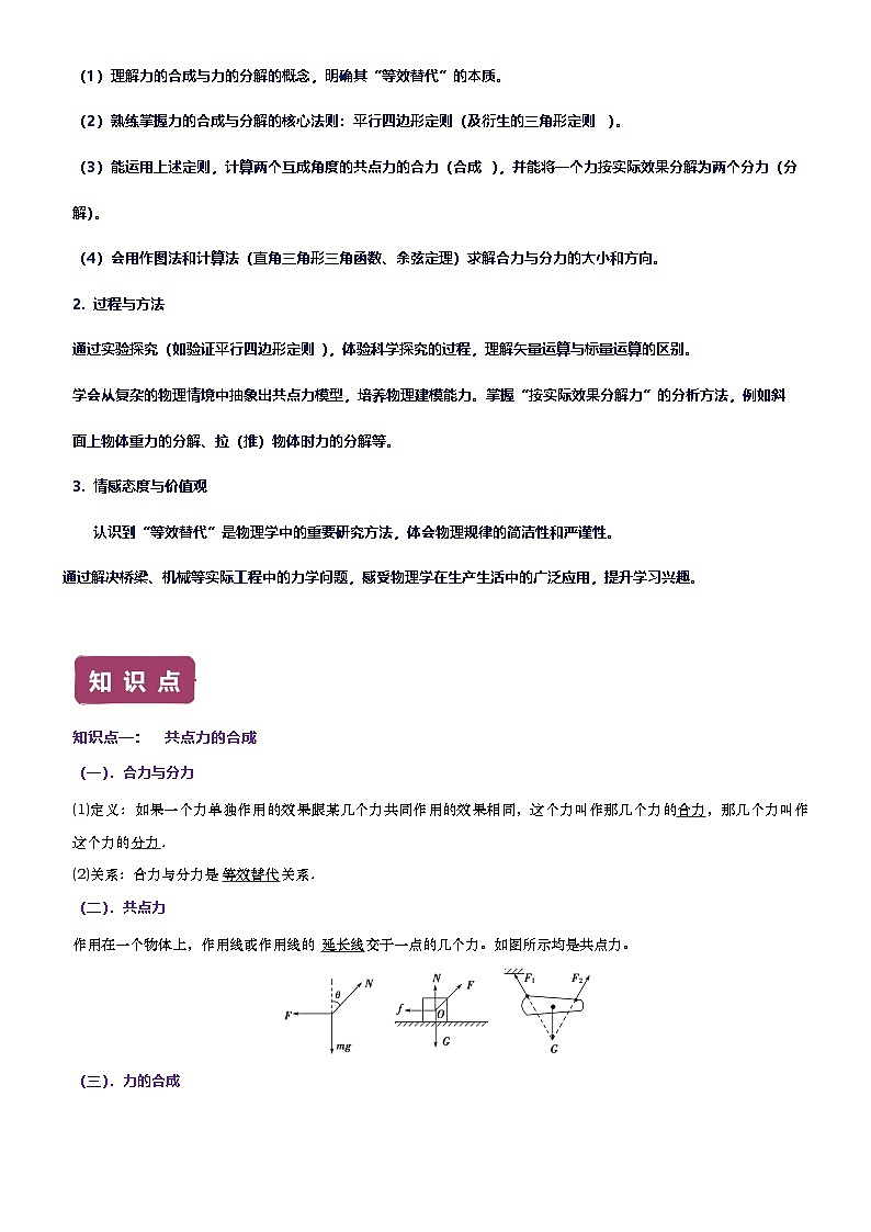 第02讲 力的合成与分解讲义（思维导图+知识点+技巧方法+题型归纳+巩固练习）-2025-2026年高考物理一轮复习力学人教版（新高考通用）-原卷版第3页