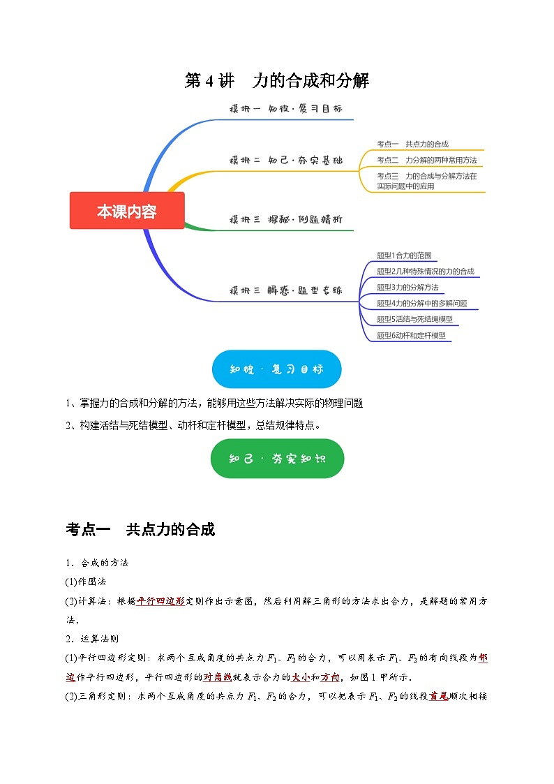 高考物理一轮讲义-力的合成和分解（解析版）第1页