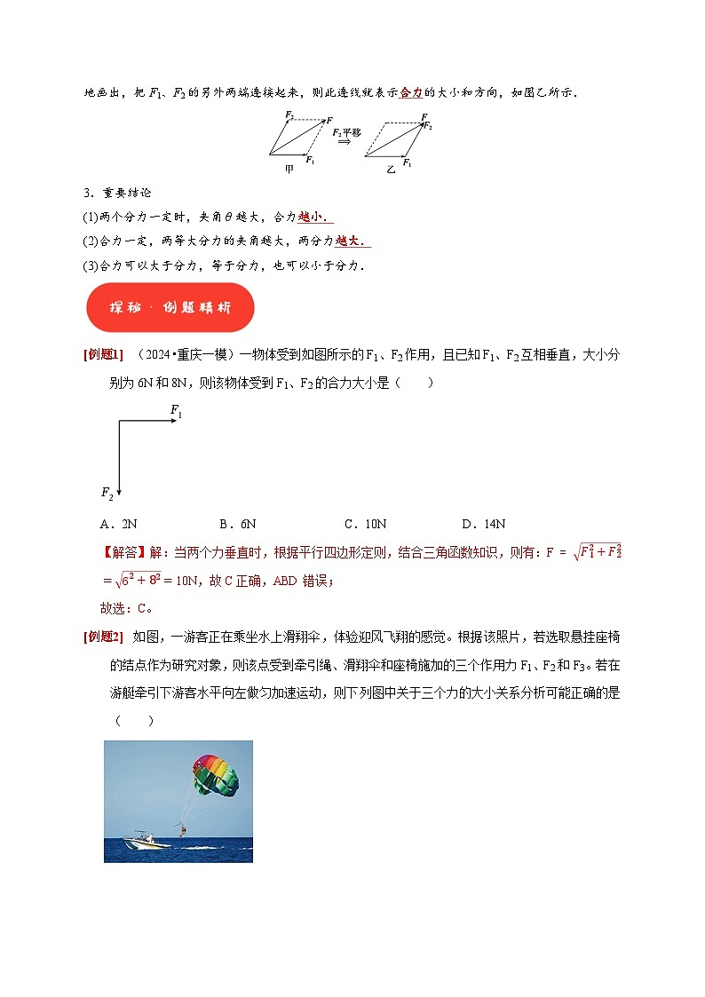 高考物理一轮讲义-力的合成和分解（解析版）第2页