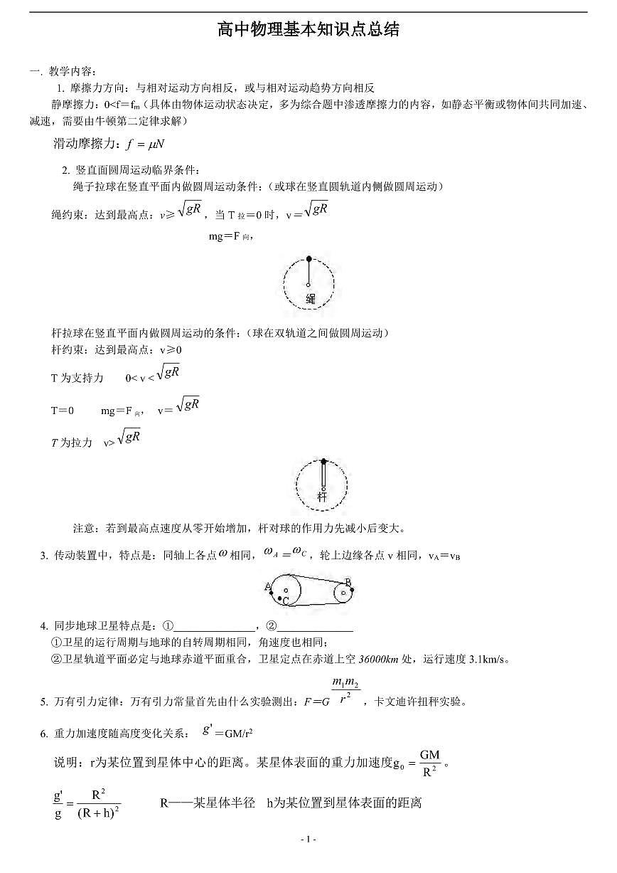 高中物理高考状元全套提分笔记，看完成绩提升30知识清单（共18页）第1页