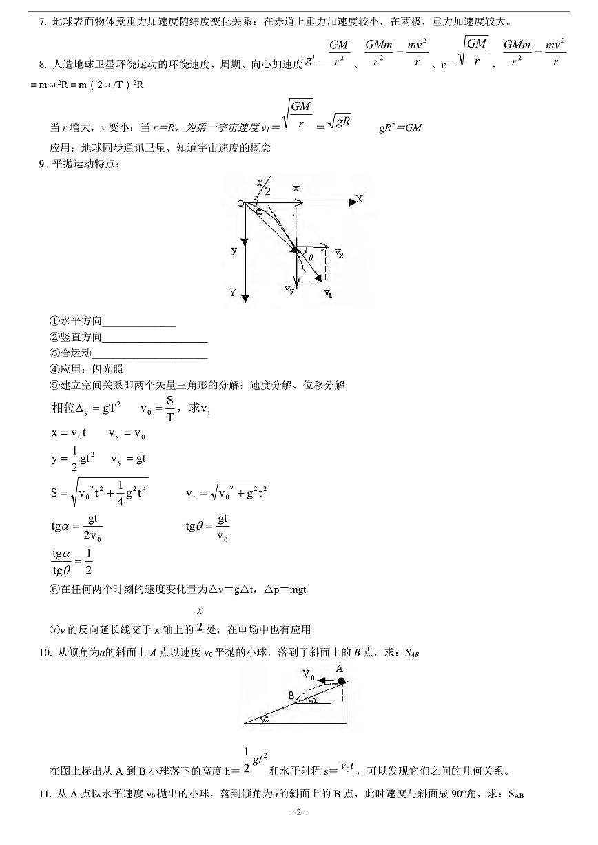 高中物理高考状元全套提分笔记，看完成绩提升30知识清单（共18页）第2页