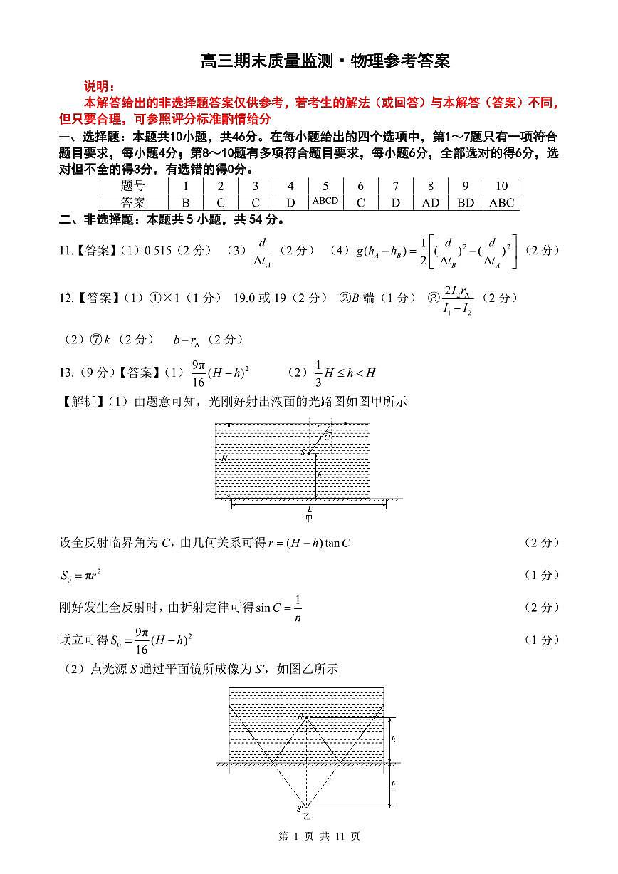 辽宁省点石联考2026届高三期末质量监测物理答案第1页