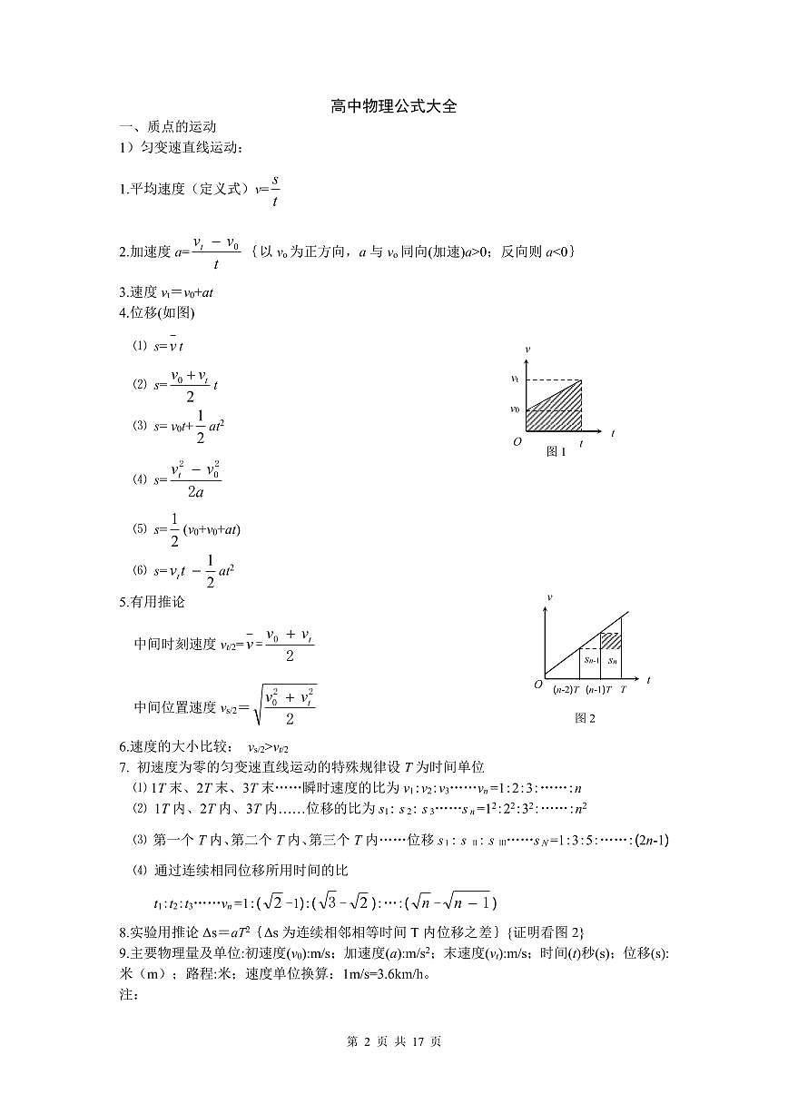 高中物理公式大全知识清单（共17页）第2页