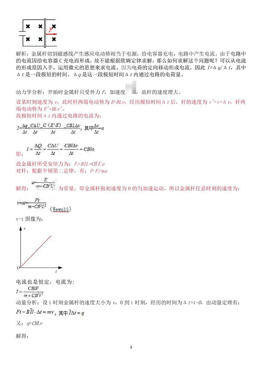 高中物理电磁专题六大难点汇总知识清单（共45页）第3页
