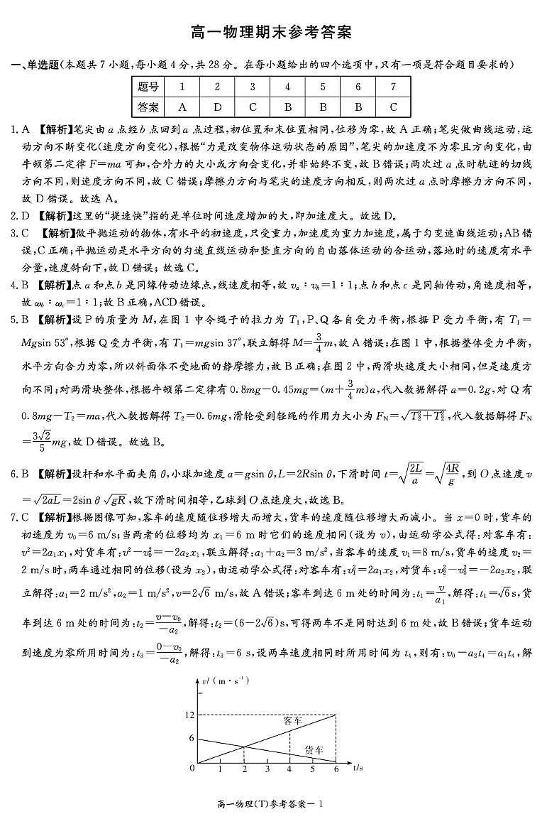 湖南省长沙市湖南师范大学附属中学2025-2026学年高一上学期1月期末物理试题 -答案第1页