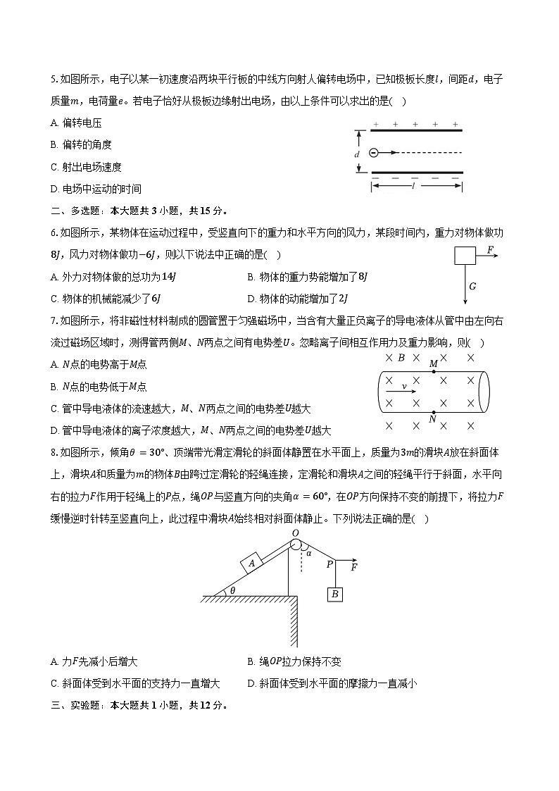 2025-2026学年天津市部分区高三（上）期末物理试卷（含答案）第2页