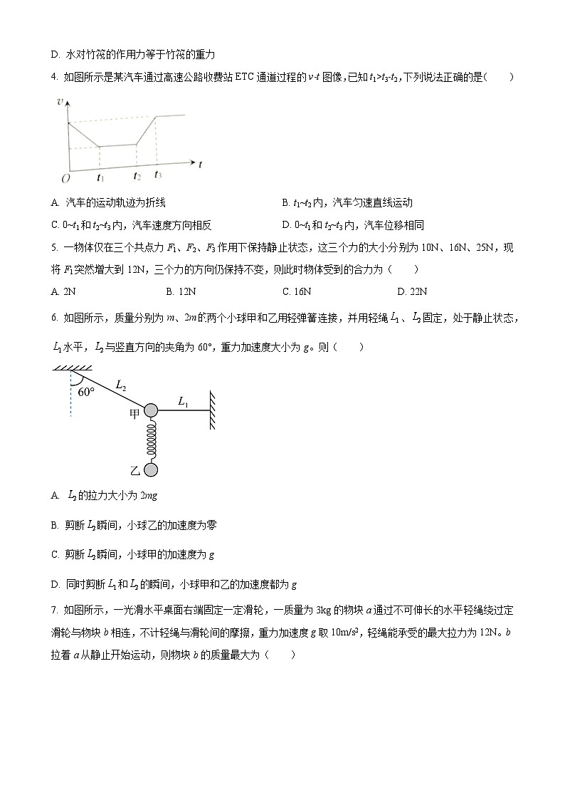 达州市2025-2026学年高一上学期期末考试物理试题（原卷+解析）第2页