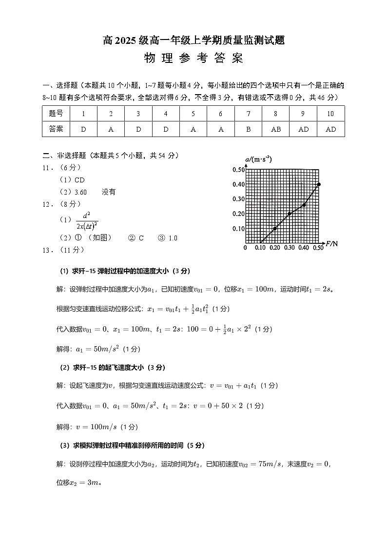 泸州市高2025级高一上学期期末质量监测物理试题（答案）第1页
