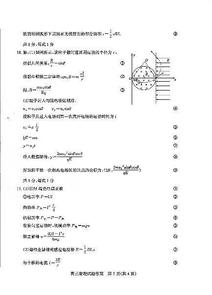滨州高三期末物理参考答案第2页