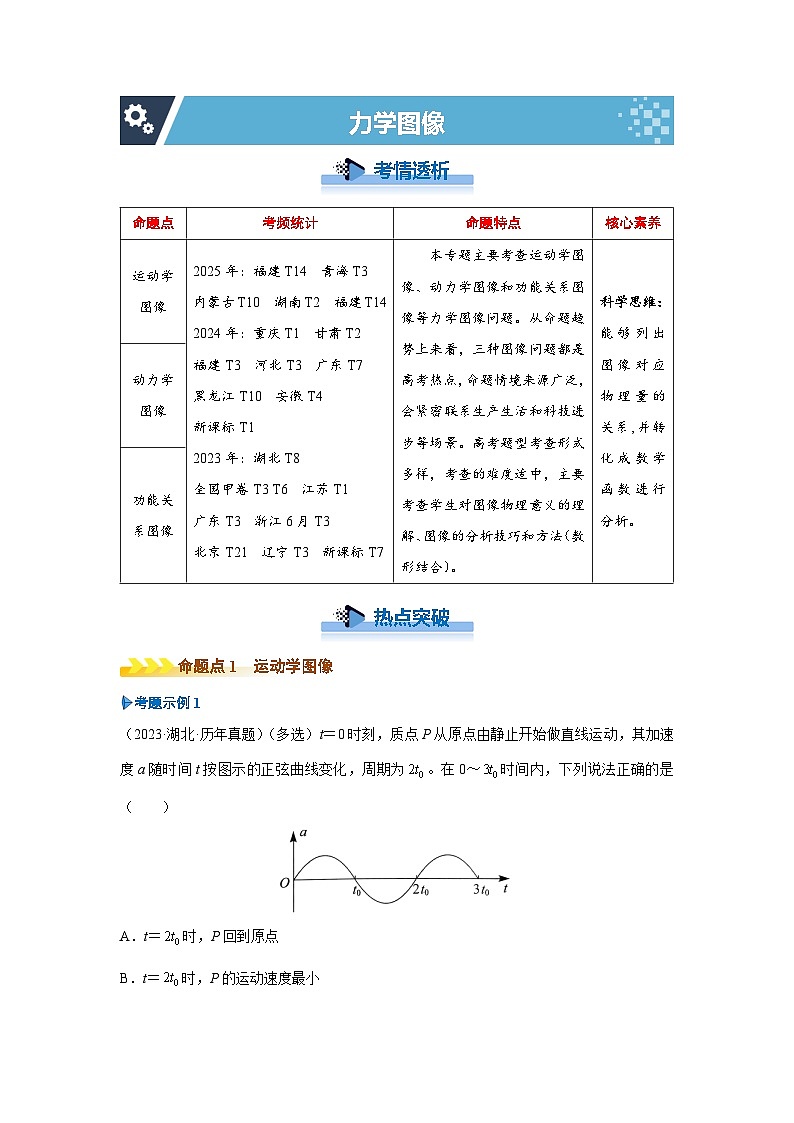 新高考物理二轮复习——力学图像学案第1页