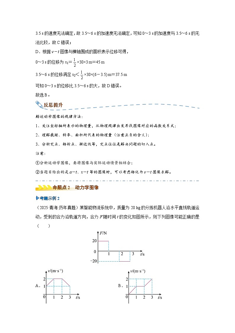 新高考物理二轮复习——力学图像学案第3页