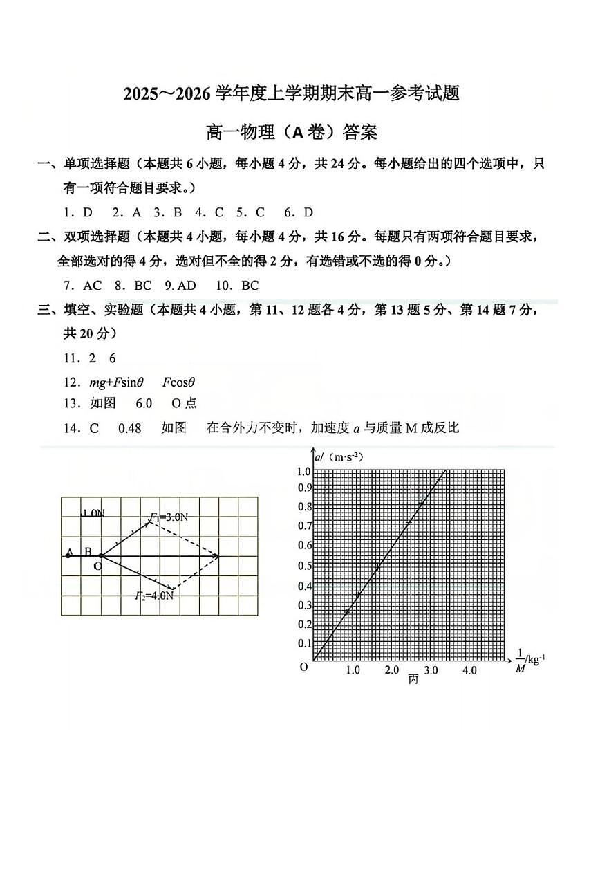 物理试题答案第1页