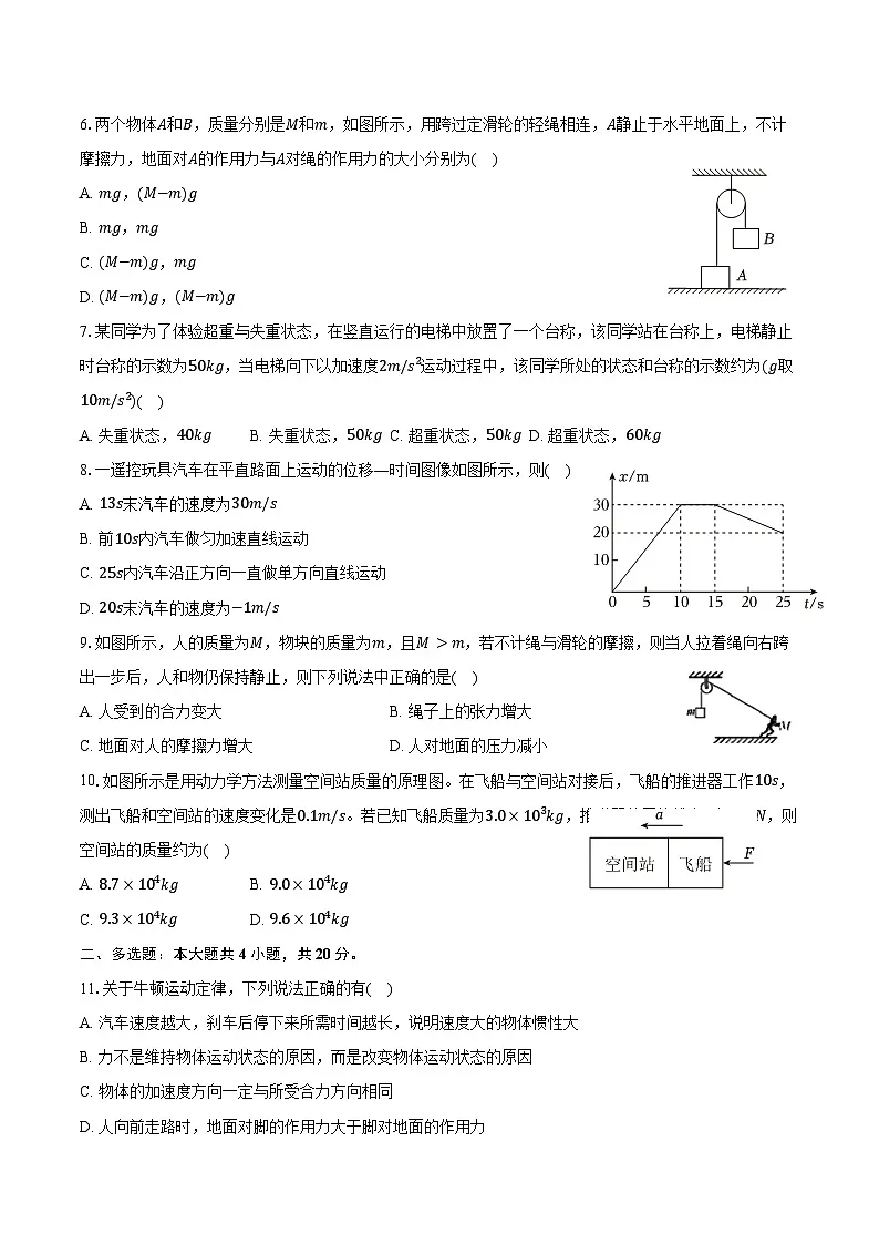 2025-2026学年天津市滨海新区高一（上）期末物理试卷（含答案）第2页