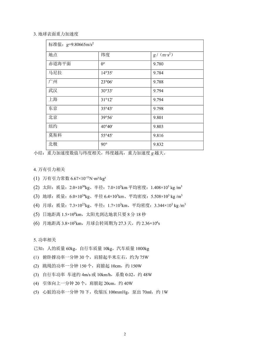 高考物理常识总结知识清单（共11页）第2页