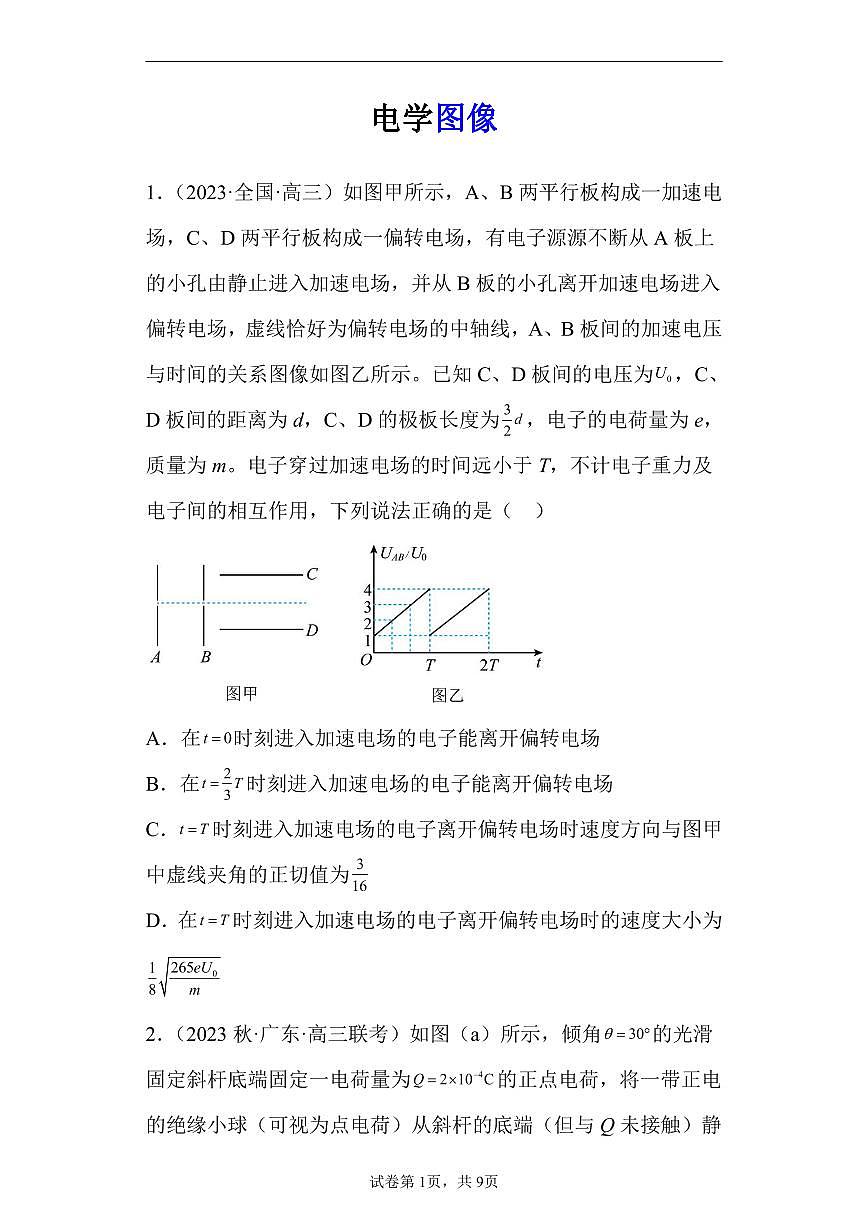 高考物理电学图像知识清单（共29页）第1页