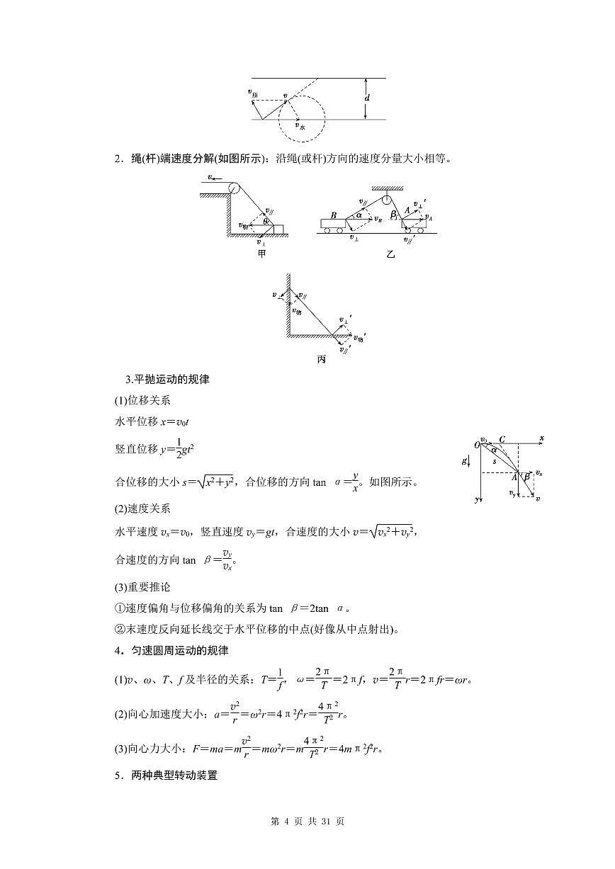 高考物理临考必背必练知识清单（共30页）第3页