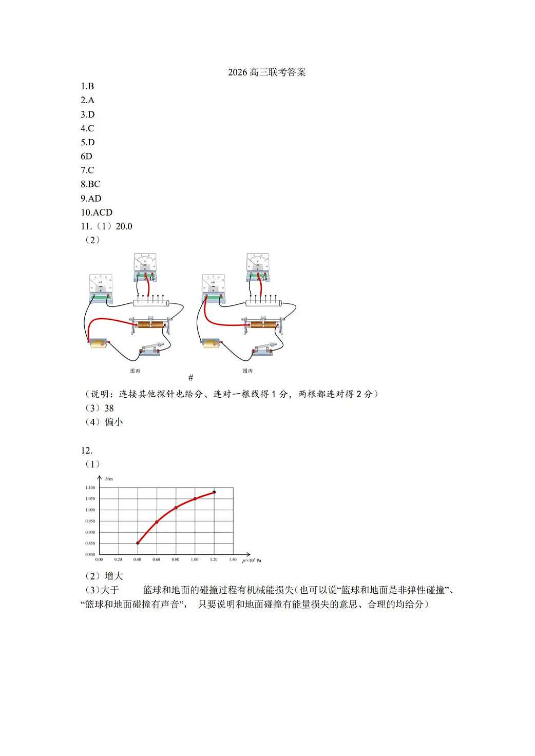 赤峰市高三年级1·20模拟考试物理答案第1页